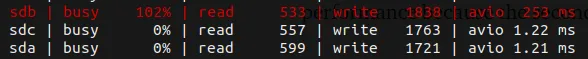 atop output showing the IO usage (“busy”) and average latency (“avgio”) of the 3 disks<br>
        