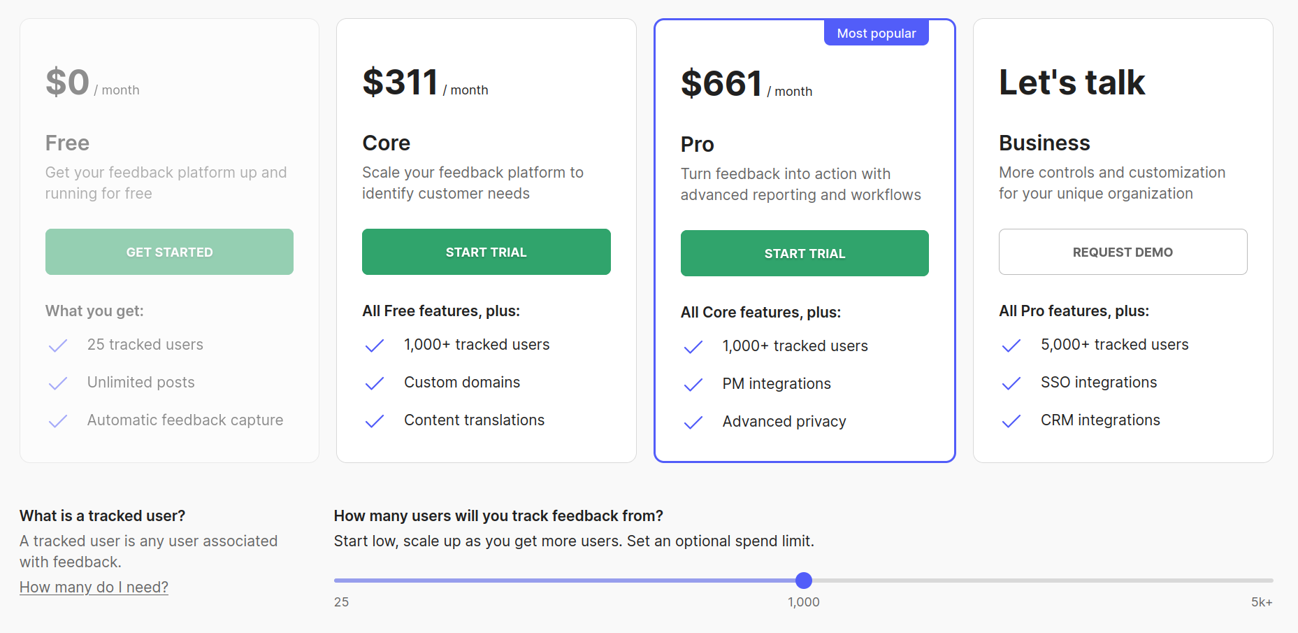 Screenshot of the pricing page in 2026